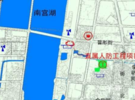 交評，給出合理的評估建議