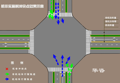 10年鑄一劍!華咨公司交評(píng)、防洪、穩(wěn)評(píng)、航評(píng)、環(huán)評(píng)案例創(chuàng)新高 10年鑄一劍!華咨公司交評(píng)、防洪、穩(wěn)評(píng)、航評(píng)、環(huán)評(píng)案例創(chuàng)新高